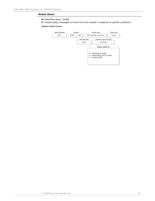 XBee/XBee‐PRO DigiMesh 2.4 OEM RF Modules 
© 2008 Digi International, Inc. 26 
Modem Status 
API Identifier Value: (0x8A) 
RF module status messages are sent from the module in response to specific conditions. 
Modem Status Frames 
0x8A cmdData 
Start Delimiter Length Frame Data Checksum 
API Identifier Identifier-specific Data 
0x7E MSB LSB API-specific Structure 1 Byte 
Status (Byte 5) 
0 = Hardware reset 
1 = W atchdog timer reset 
2 = Associated 
 