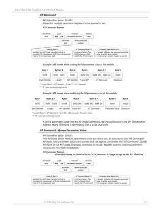 XBee/XBee‐PRO DigiMesh 2.4 OEM RF Modules 
© 2008 Digi International, Inc. 27 
AT Command 
API Identifier Value: (0x08) 
Allows for module parameter registers to be queried or set. 
AT Command Frames 
Example: API frames when reading the NJ parameter value of the module. 
Example: API frames when modifying the NJ parameter value of the module. 
A string parameter used with the NI (Node Identifier), ND (Node Discover) and DH (Destination 
Address High) command is terminated with a 0x00 character. 
AT Command - Queue Parameter Value 
API Identifier Value: (0x09) 
This API type allows module parameters to be queried or set. In contrast to the “AT Command” 
API type, new parameter values are queued and not applied until either the “AT Command” (0x08) 
API type or the AC (Apply Changes) command is issued. Register queries (reading parameter 
values) are returned immediately. 
AT Command Frames 
(Note that frames are identical to the “AT Command” API type except for the API identifier.) 
0x08 cmdData 
Start Delimiter Length Frame Data Checksum 
API Identifier Identifier-specific Data 
0x7E MSB LSB API-specific Structure 1 Byte 
Frame ID (Byte 5) 
Identifies the UART data frame for the host to 
correlate with a subsequent ACK (acknowledgement). 
If set to ‘0’, no response is sent. 
AT Command (Bytes 6-7) 
Command Name - Two 
ASCII characters that 
identify the AT Command. 
Parameter Value (Byte(s) 8-n) 
If present, indicates the requested parameter 
value to set the given register. 
If no characters present, register is queried. 
* Length [Bytes] = API Identifier + Frame ID + AT Command 
** “R” value was arbitrarily selected. 
Checksum 
0x0D 
Byte 8 
AT Command 
Bytes 6-7 
Frame ID** 
0x52 (R) 
Byte 5 
0x4E (N) 0x4A (J) 
API Identifier 
0x08 
Byte 4 
Start Delimiter 
Byte 1 
0x7E 
Length* 
Bytes 2-3 
0x00 0x04 
* Length [Bytes] = API Identifier + Frame ID + AT Command + Parameter Value 
** “M” value was arbitrarily selected. 
Checksum 
0xD2 
Byte 9 
AT Command 
Bytes 6-7 
0x4E (N) 0x4A (J) 
Parameter Value 
0x40 
Bytes 8 
Frame ID** 
0x4D (M) 
Byte 5 
Length* 
Bytes 2-3 
0x00 0x05 
API Identifier 
0x08 
Byte 4 
Start Delimiter 
Byte 1 
0x7E 
0x09 cmdData 
Start Delimiter Length Frame Data Checksum 
API Identifier Identifier-specific Data 
0x7E MSB LSB API-specific Structure 1 Byte 
Frame ID (Byte 5) 
Identifies the UART data frame for the host to 
correlate with a subsequent ACK (acknowledgement). 
If set to ‘0’, no response is sent. 
AT Command (Bytes 6-7) 
Command Name - Two 
ASCII characters that 
identify the AT Command. 
Parameter Value (Byte(s) 8-n) 
If present, indicates the requested parameter 
value to set the given register. 
If no characters present, register is queried. 
 