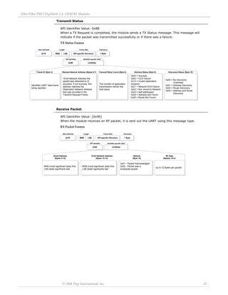 XBee/XBee‐PRO DigiMesh 2.4 OEM RF Modules 
© 2008 Digi International, Inc. 32 
Transmit Status 
API Identifier Value: 0x8B 
When a TX Request is completed, the module sends a TX Status message. This message will 
indicate if the packet was transmitted successfully or if there was a failure. 
TX Status Frames 
Receive Packet 
API Identifier Value: (0x90) 
When the module receives an RF packet, it is sent out the UART using this message type. 
RX Packet Frames 
0x8B cmdData 
Start Delimiter Length Frame Data Checksum 
API Identifier Identifier-specific Data 
0x7E MSB LSB API-specific Structure 1 Byte 
Remote Network Address (Bytes 6-7) 
16-bit Network Address the 
packet was delivered to (if 
success). If not success, this 
address matches the 
Destination Network Address 
that was provided in the 
Transmit Request Frame. 
Transmit Retry Count (Byte 8) 
The number of application 
transmission retries that 
took place. 
Discovery Status (Byte 10) 
0x00 = No Discovery 
Overhead 
0x01 = Address Discovery 
0x02 = Route Discovery 
0x03 = Address and Route 
Discovery 
Delivery Status (Byte 9) 
0x00 = Success 
0x02 = CCA Failure 
0x15 = Invalid destination 
endpoint 
0x21 = Network ACK Failure 
0x22 = Not Joined to Network 
0x23 = Self-addressed 
0x24 = Address Not Found 
0x25 = Route Not Found 
Frame ID (Byte 5) 
Identifies UART data frame 
being reported. 
0x90 cmdData 
Start Delimiter Length Frame Data Checksum 
API Identifier Identifier-specific Data 
0x7E MSB LSB API-specific Structure 1 Byte 
0x01 - Packet Acknowledged 
0x02 - Packet was a 
broadcast packet Up to 72 Bytes per packet 
64-bit Address 
(Bytes 5-12) 
Options 
(Byte 15) 
RF Data 
(Byte(s) 16-n) 
16-bit Network Address 
(Bytes 13-14) 
MSB (most significant byte) first, 
LSB (least significant) last 
MSB (most significant byte) first, 
LSB (least significant) last 
 