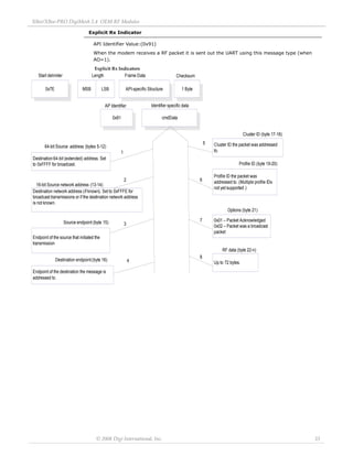 XBee/XBee‐PRO DigiMesh 2.4 OEM RF Modules 
© 2008 Digi International, Inc. 33 
Explicit Rx Indicator 
API Identifier Value:(0x91) 
When the modem receives a RF packet it is sent out the UART using this message type (when 
AO=1). 
Explicit Rx Indicators 
0x7E API-MSB LSB specific Structure 1 Byte 
0x91 cmdData 
Start delimiter Length Frame Data Checksum 
AP Identifier Identifier specific data 
Destination 64-bit (extended) address. Set 
to 0xFFFF for broadcast. 
64-bit Source address (bytes 5-12) 
Destination network address (if known). Set to 0xFFFE for 
broadcast transmissions or if the destination network address 
is not known. 
16-bit Source network address (13-14) 
Endpoint of the source that initiated the 
transmission 
Source endpoint (byte 15) 
Endpoint of the destination the message is 
addressed to. 
Destination endpoint (byte 16) 
Cluster ID the packet was addressed 
to. 
Cluster ID (byte 17-18) 
Profile ID the packet was 
addressed to. (Multiple profile IDs 
not yet supported.) 
Profile ID (byte 19-20) 
0x01 – Packet Acknowledged 
0x02 – Packet was a broadcast 
packet 
Options (byte 21) 
Up to 72 bytes. 
RF data (byte 22-n) 
5 
1 
2 
3 
4 
6 
7 
8 
 