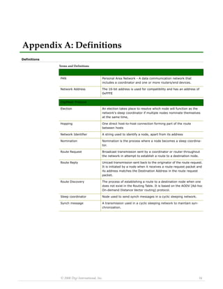 © 2008 Digi International, Inc. 34 
Appendix A: Definitions 
Definitions 
Terms and Definitions 
PAN Personal Area Network - A data communication network that 
includes a coordinator and one or more routers/end devices. 
Network Address The 16-bit address is used for compatibility and has an address of 
0xFFFE 
DigiMesh Protocol 
Election An election takes place to resolve which node will function as the 
network's sleep coordinator if multiple nodes nominate themselves 
at the same time, 
Hopping One direct host-to-host connection forming part of the route 
between hosts 
Network Identifier A string used to identify a node, apart from its address 
Nomination Nomination is the process where a node becomes a sleep coordina-tor. 
Route Request Broadcast transmission sent by a coordinator or router throughout 
the network in attempt to establish a route to a destination node. 
Route Reply Unicast transmission sent back to the originator of the route request. 
It is initiated by a node when it receives a route request packet and 
its address matches the Destination Address in the route request 
packet. 
Route Discovery The process of establishing a route to a destination node when one 
does not exist in the Routing Table. It is based on the AODV (Ad-hoc 
On-demand Distance Vector routing) protocol. 
Sleep coordinator Node used to send synch messages in a cyclic sleeping network. 
Synch message A transmission used in a cyclic sleeping network to maintain syn-chronization. 
 
