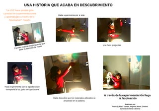 Carmen realiza una propuesta que
atrae la atención de Hada
A través de la experimentación llega
la fascinación
Hada experimenta por si sola
Hada experimenta con la tapadera que
transporta la luz, para ver que ocurre
Hada descubre que los materiales utilizados se
proyectan en la sabana.
Realizado por:
Rocio Q, Pilar, Tamara, Virginia, Nerea, Cristina
Canovas Cristina Cabreras
"La LUZ hace posible gran
cantidad de experimentaciones
y aprendizajes a través de la
fascinación" -Vecchi
UNA HISTORIA QUE ACABA EN DESCUBRIMIENTO
y se hace preguntas
 