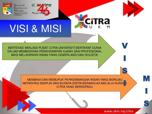 Taklimat Pelaksanaan Citra Ukm 20162017