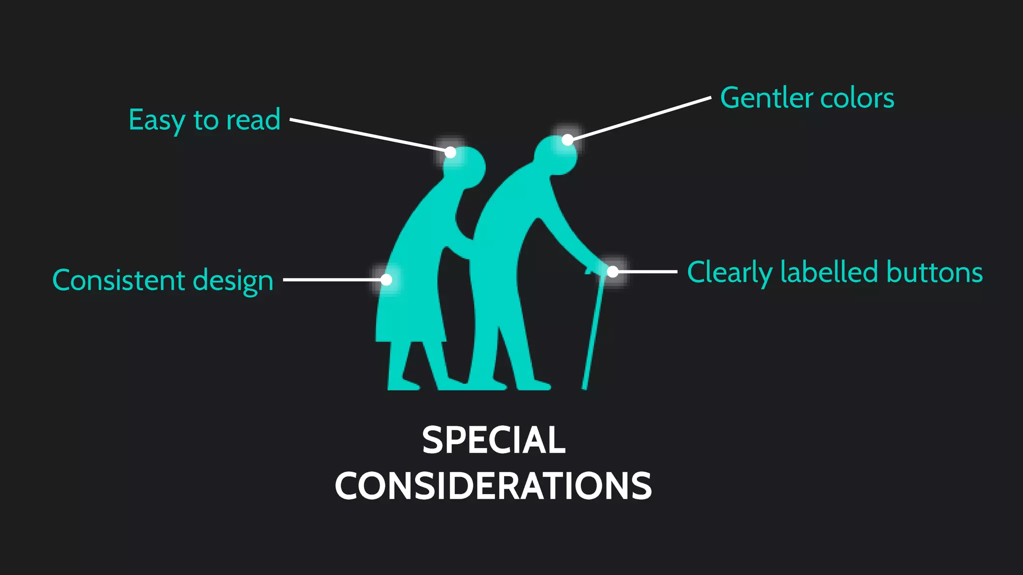 Code Blue Halves Presentation