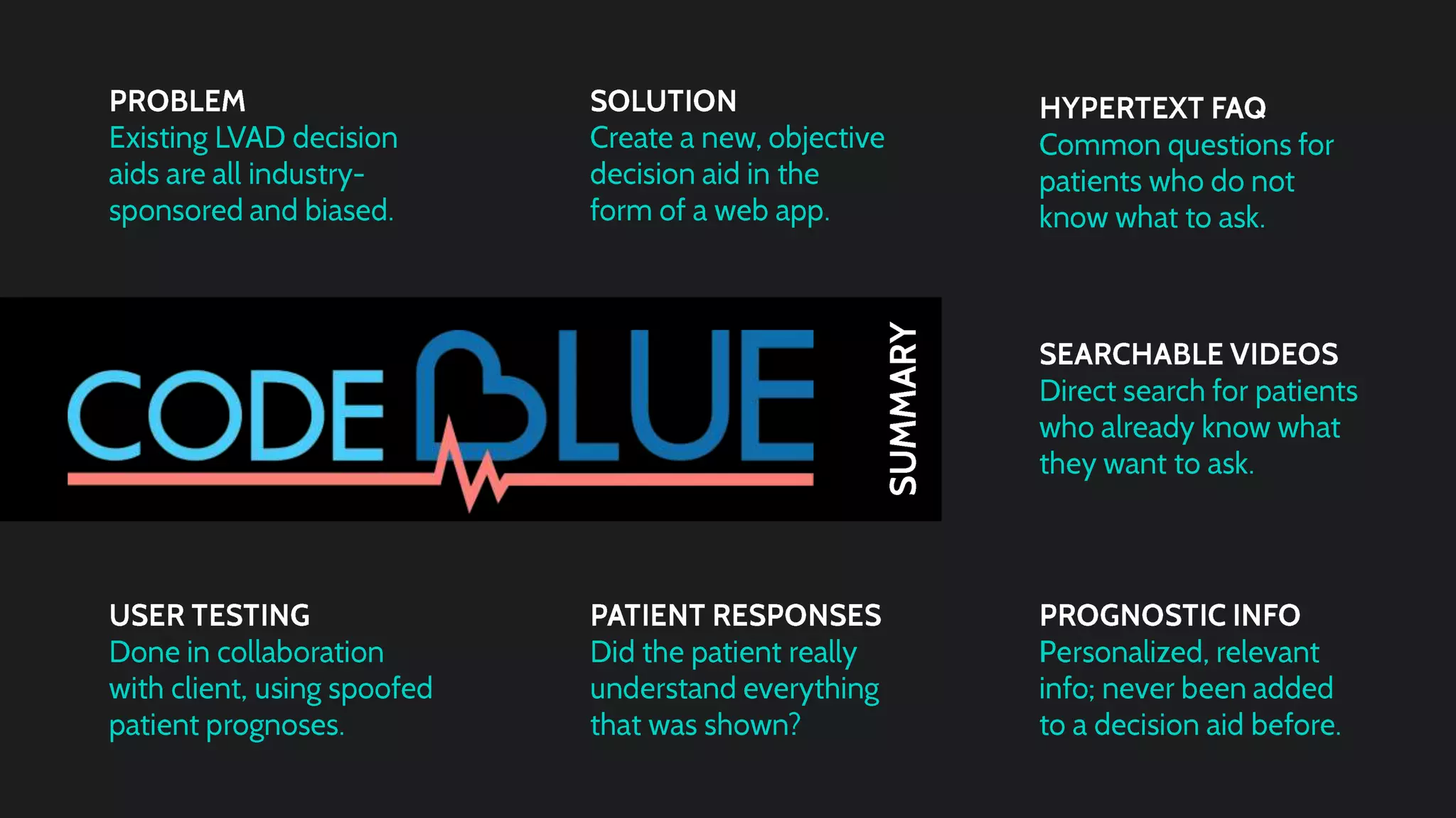 Code Blue Halves Presentation