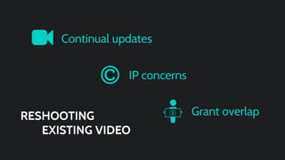 Code Blue Halves Presentation