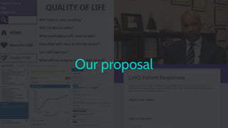 Code Blue Halves Presentation