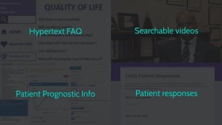 Code Blue Halves Presentation