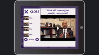 Code Blue Halves Presentation