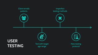Code Blue Halves Presentation