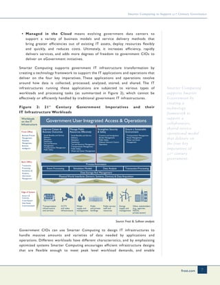 frost.com 7
Smarter Computing to Support 21st Century Governance
• Managed in the Cloud means evolving government data centers to
support a variety of business models and service delivery methods that
bring greater efficiencies out of existing IT assets, deploy resources flexibly
and quickly, and reduces costs. Ultimately, it increases efficiency, rapidly
delivers services, and adds more degrees of freedom to government CIOs to
deliver on eGovernment initiatives.
Smarter Computing supports government IT infrastructure transformation by
creating a technology framework to support the IT applications and operations that
deliver on the four key imperatives. These applications and operations revolve
around how data is collected, processed, analyzed, stored, and shared. The IT
infrastructures running these applications are subjected to various types of
workloads and processing tasks (as summarized in Figure 2), which cannot be
effectively or efficiently handled by traditional government IT infrastructures.
Figure 2: 21st
Century Government Imperatives and their
IT Infrastructure Workloads
Source: Frost & Sullivan analysis
Government CIOs can use Smarter Computing to design IT infrastructures to
handle massive amounts and varieties of data needed by applications and
operations. Different workloads have different characteristics, and by emphasizing
optimized systems Smarter Computing encourages efficient infrastructure designs
that are flexible enough to meet peak level workload demands, and enable
Back Office
Transaction
Processing,
Simulations &
Analytics,
Information
Management
Edge of System
Sensors &
Controls,
Cross-System
Data Feeds,
Communications
Workloads
on the IT
Infrastructure
Government User Integrated Access & Operations
Improve Citizen &
Business Outcomes
Social Benefits and Service
Delivery
Education
Healthcare
Tax and Revenue
Management
Transportation Management
Public Safety
Manage Public
Resources Effectively
Social Benefits and Service
Delivery
Education
Healthcare
Tax and Revenue Management
Transportation Management
Public Safety
Water and Sewer Management
Strengthen Security
& Safety
Customs and Immigration
Border Management
Public Safety
Defense Network Centric
Operations
Ensure a Sustainable
Environment
Transportation Management
Power Management
Water and Sewer
Management
Front Office
Business Process
Management,
Database
Management,
Business
Intelligence
ProcessAutomation
Event Processing Simulation Models Data Analysis Transaction Processing
Data Storage And Management
Physical World Interfaces (Sensors, Systems, Devices) & Data Acquisition
Control Data
CCTV
and video
infrastructure
Energy
supply and
management
Public
and private
buildings
Transportation
infrastructure
and services
Public service
staff and
resources
Water
supply and
management
Other stakeholders
(e.g., agencies,
NGOs,
private sector)
Smarter Computing
supports Smarter
Government by
creating a
technology
framework to
support a
collaborative,
shared-service
operational model
that delivers on
the four key
imperatives of
21st
century
government.
 