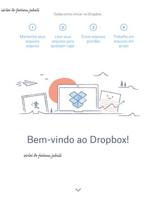 1 2 3 4
Bem-vindo ao Dropbox!
Mantenha seus
arquivos
seguros
Leve seus
arquivos para
qualquer lugar
Envie arquivos
grandes
Trabalhe em
arquivos em
grupo
Saiba como iniciar no Dropbox:
 