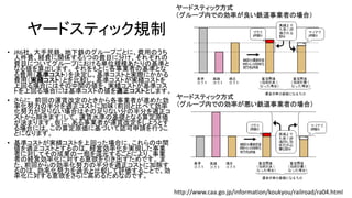 ヤードスティック規制
• JR6社、大手民鉄、地下鉄のグループごとに、費用のうち
人件費、経費に関係する5つの費目に分け、それぞれの
費目についてグループにおける単位規模あたりの基準と
なる値を算出します。 それをもとに各事業者の基準とな
る費用（基準コスト）を決定し、基準コストと実際にかかる
費用（実績コスト）とを比較し、基準コストが実績コストを
上回る場合にはその中間の値を、実績コストが基準コス
トを上回る場合には基準コストの値を適正コストとします。
• さらに、前回の運賃改定のときから各事業者が進めた効
率化努力の半分を適正コストに加味（前回と比べて効率
化努力が足りない場合はその足りない分の半分を適正コ
ストから除きます）して、運賃水準の基礎となる算定原価
が決まります。仮に、ある事業者が運賃改定をしようとす
る場合には、この算定原価に基づいて認可申請を行うこ
とになります。
• 基準コストが実績コストを上回った場合に、これらの中間
値を適正コストとするのは、経営効率化を実現した事業
者に対してその成果の一部を還元することにより、事業
者の経営効率化に対する意欲を引き出すためです。 ま
た、前回からの効率化努力の半分を適正コストに加除す
るのは、効率化努力を過去と比較して評価することで、効
率化に対する意欲をさらに高めるためなのです。
http://www.caa.go.jp/information/koukyou/railroad/ra04.html
ヤードスティック方式
（グループ内での効率が良い鉄道事業者の場合）
ヤードスティック方式
（グループ内での効率が悪い鉄道事業者の場合）
 