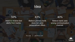 Idea
fico.com || salesforce.com
50%
Want to receive text
alerts from banks.
43%
Believe primary bank
does not send
personalized offers.
40%
Believe bank uses
wrong communication
channel.
 