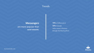 Trends
Messengers
are more popular than
social networks.
businessinsider.com
70%of Millennials &
50%of people
rathercontacta business
throughchatthanbyphone.
 