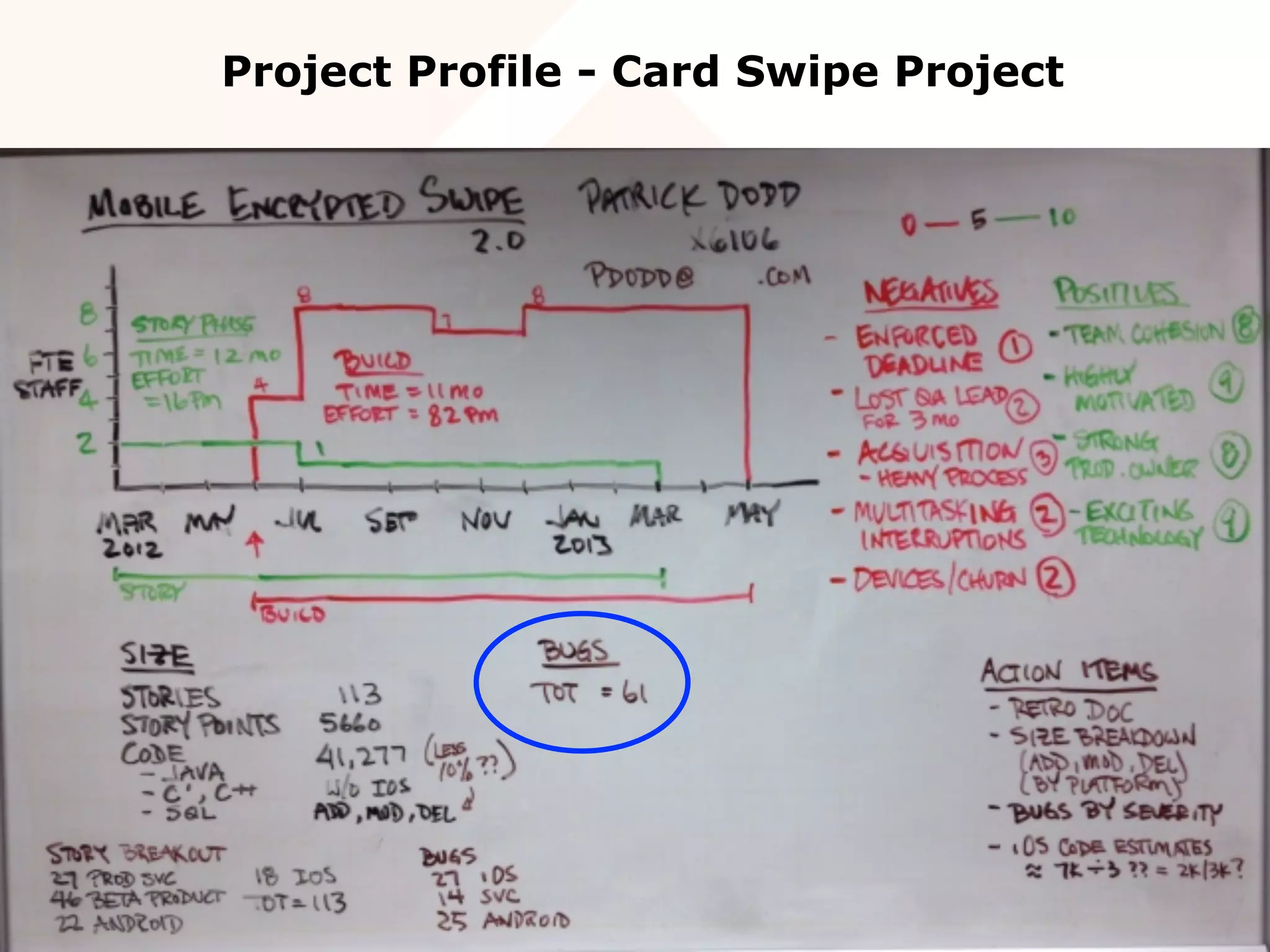 Project Profile - Card Swipe Project
 