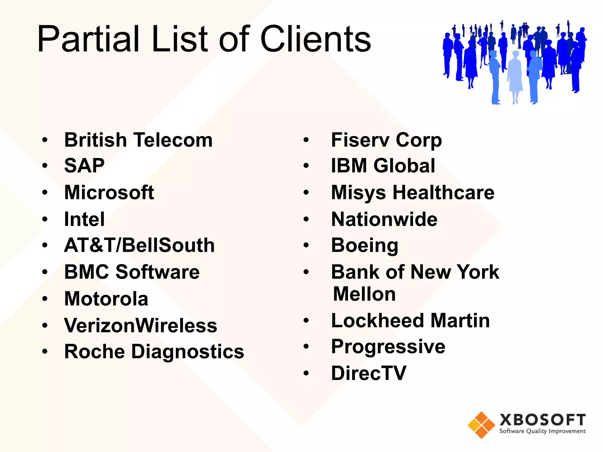 Partial List of Clients
•  British Telecom
•  SAP
•  Microsoft
•  Intel
•  AT&T/BellSouth
•  BMC Software
•  Motorola
•  VerizonWireless
•  Roche Diagnostics
•  Fiserv Corp
•  IBM Global
•  Misys Healthcare
•  Nationwide
•  Boeing
•  Bank of New York
Mellon
•  Lockheed Martin
•  Progressive
•  DirecTV
 