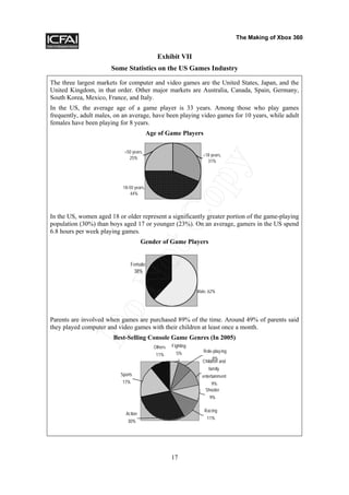 The Making of Xbox 360


                                             Exhibit VII
                       Some Statistics on the US Games Industry

The three largest markets for computer and video games are the United States, Japan, and the
United Kingdom, in that order. Other major markets are Australia, Canada, Spain, Germany,
South Korea, Mexico, France, and Italy.
In the US, the average age of a game player is 33 years. Among those who play games
frequently, adult males, on an average, have been playing video games for 10 years, while adult
females have been playing for 8 years.
                                          Age of Game Players

                            >50 years,
                                                                   <18 years,
                              25%




                                                          y
                                                                     31%




                                                       op
                           18-50 years,
                               44%
                          tC
In the US, women aged 18 or older represent a significantly greater portion of the game-playing
population (30%) than boys aged 17 or younger (23%). On an average, gamers in the US spend
6.8 hours per week playing games.
                                     Gender of Game Players
                        No

                                 Female,
                                  38%


                                                                Male, 62%
          Do



Parents are involved when games are purchased 89% of the time. Around 49% of parents said
they played computer and video games with their children at least once a month.
                        Best-Selling Console Game Genres (In 2005)
                                            Others   Fighting
                                                       5%          Role-play ing
                                             11%
                                                                       8%
                                                                  Children and
                                                                      family
                          Sports                                  entertainment
                           17%                                        9%
                                                                    Shooter
                                                                      9%

                                                                   Racing
                            Action
                                                                     11%
                             30%




                                                     17
 