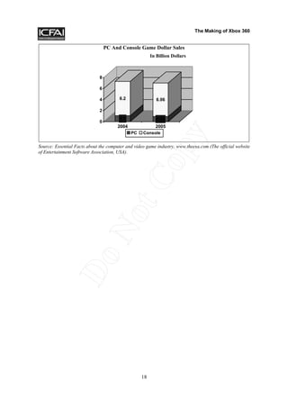 The Making of Xbox 360


                                  PC And Console Game Dollar Sales
                                                        In Billion Dollars



                              8

                              6

                              4         6.2                6.06

                              2
                                        1.1                0.95
                              0
                                       2004             2005




                                                       y
                                              PC   Console




                                                    op
Source: Essential Facts about the computer and video game industry, www.theesa.com (The official website
of Entertainment Software Association, USA).
                             tC
                           No
             Do




                                                   18
 