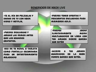 BENEFICIOS DE XBOX LIVE
•Te al día en películas y
shows de TV con Xbox
Video y Netflix.

•Puedes descargar y
juegar las demos antes
que los usuarios
gratuitos.
•Uso de tu móvil o tableta
como pantalla secundaria
para un entretenimiento
mejorado

•Puedes tener ofertas y
descuentos exclusivos para
miembros Gold.

•Puedes
jugar
ilimitadamente
modo
multijugador en línea con
tus amigos donde quiera
que estén

•Accede a tus
juegos
guardados en la nube
donde quiera que estés.

 