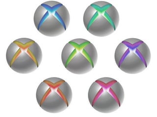 Xbox 360 Logo | PPT