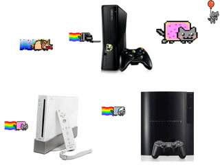 Xbox 360 Vs Wii Vs Ps3 3