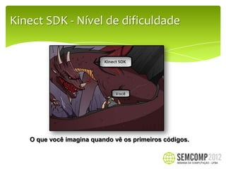 Kinect SDK - Nível de dificuldade




   O que você imagina quando vê os primeiros códigos.
 