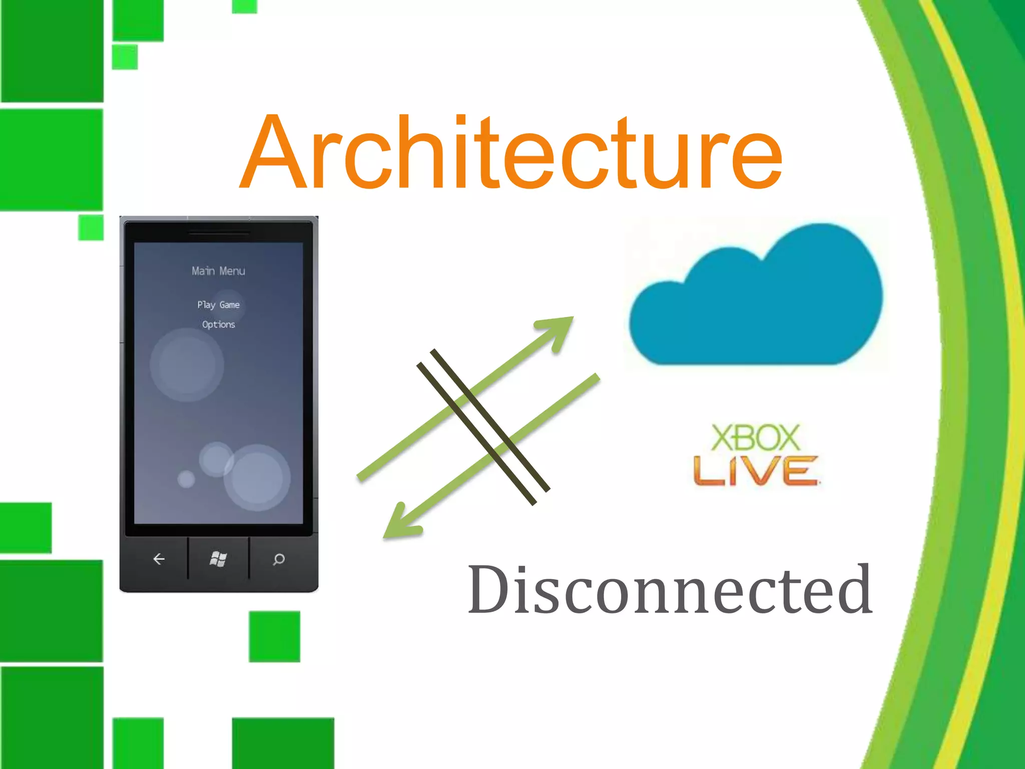 ArchitectureDisconnected