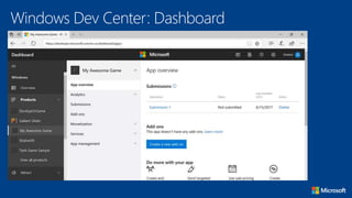 Windows Dev Center: Dashboard
 
