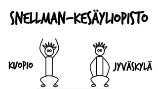 Snellman-kesäyliopisto
Kuopio Jyväskylä
 