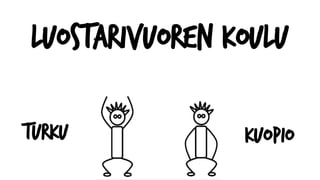 Luostarivuoren koulu
Turku Kuopio
 