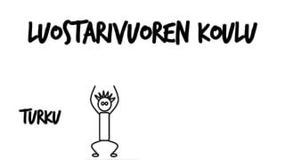 Luostarivuoren koulu
Turku
 