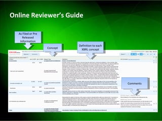 Online Reviewer’s Guide As Filed or Pre Released Information Comments Concept Definition to each XBRL concept 