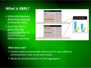 What is XBRL?  eXtensible Business Reporting Language (Interactive Data) Each line item is given data tag  standardized  by US GAAP/IFRS and different industries What does it do? Creates machine-processable disclosures for more effective communication, easy re-use and analysis Allows for disintermediation of data aggregators 