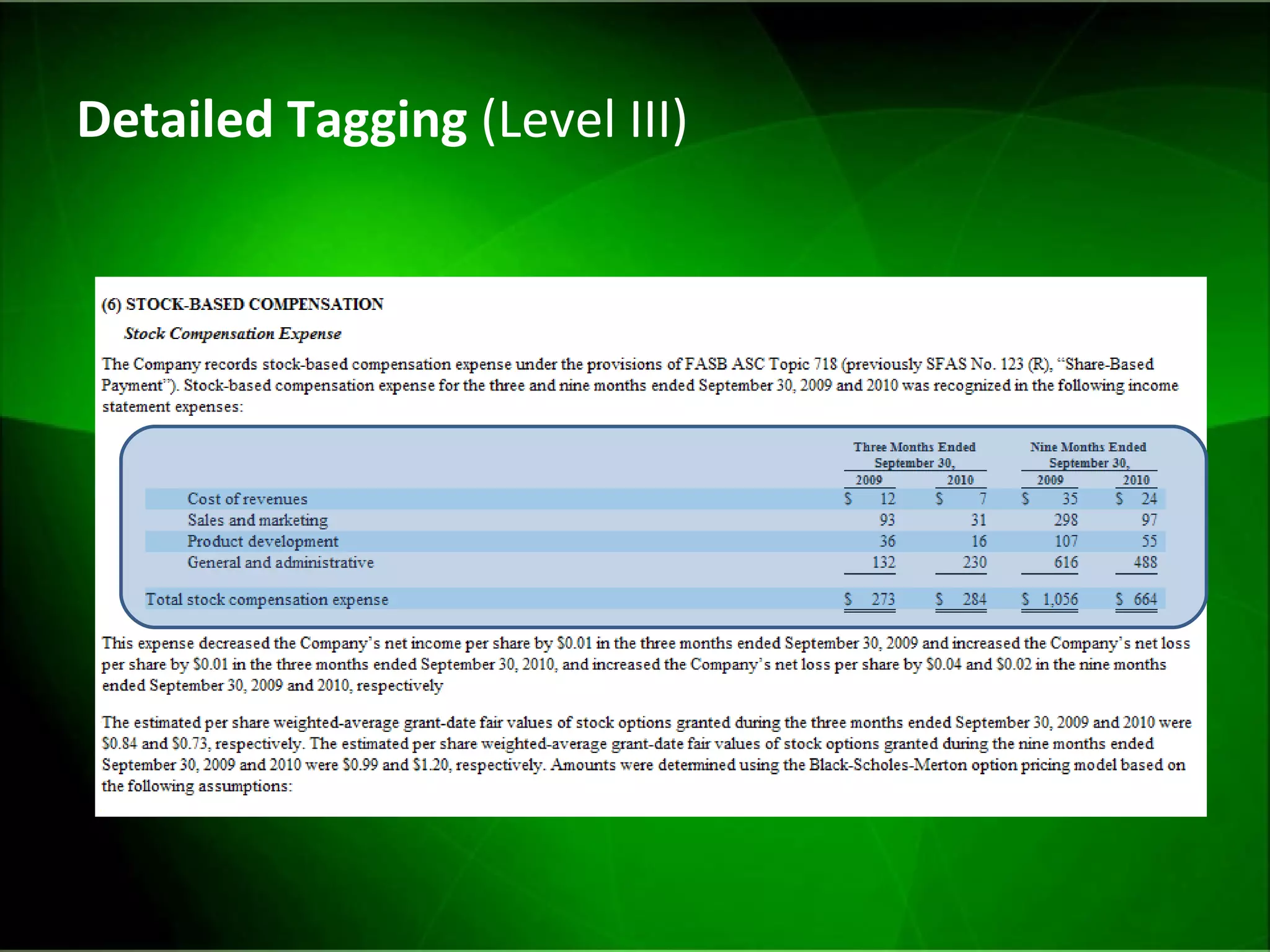 Detailed Tagging  (Level III) 