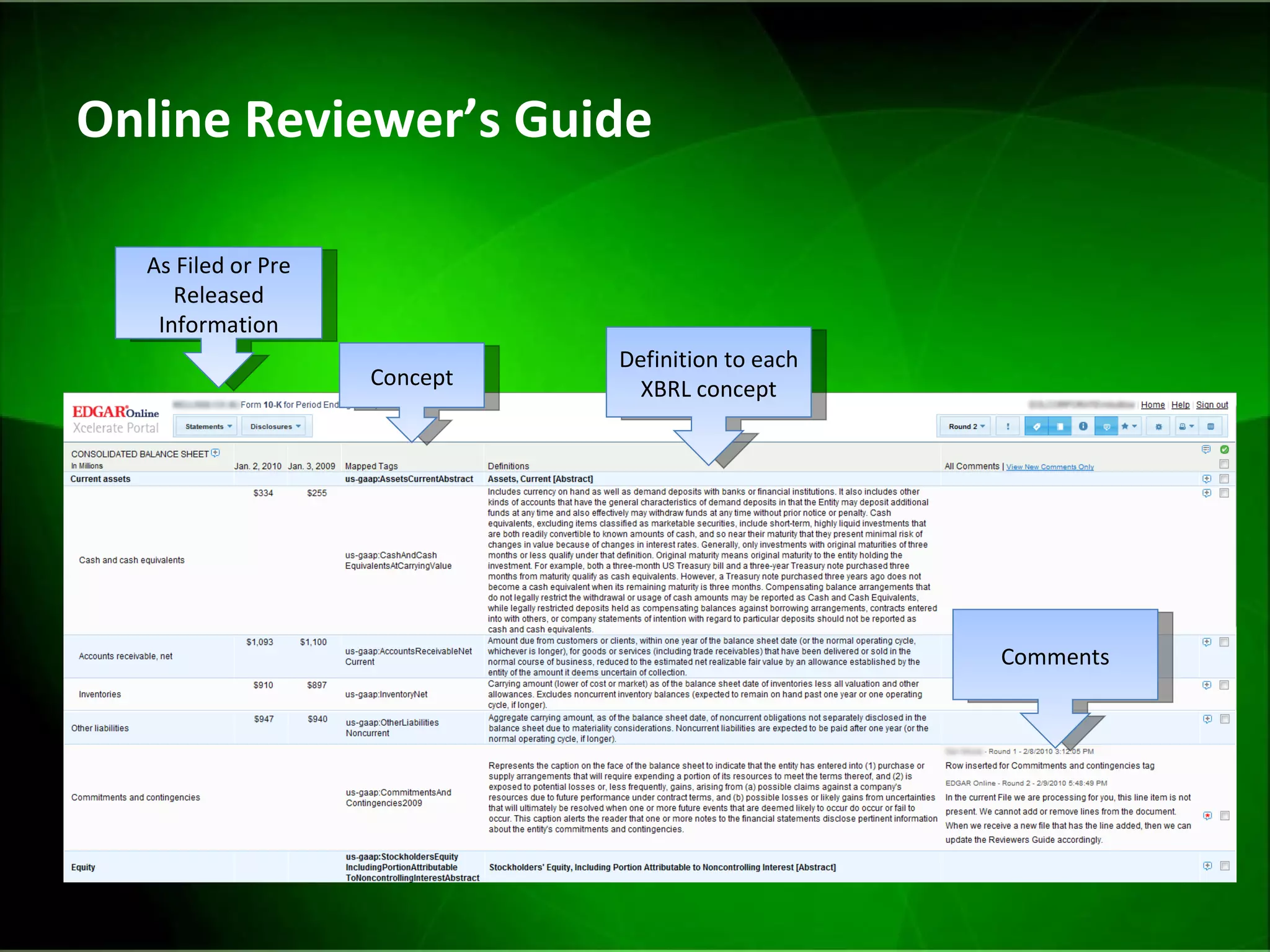 Online Reviewer’s Guide As Filed or Pre Released Information Comments Concept Definition to each XBRL concept 