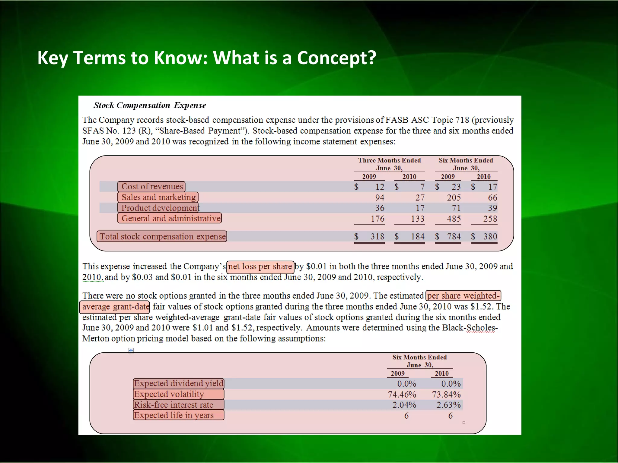 Key Terms to Know: What is a Concept?  
