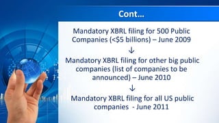 Cont…
Mandatory XBRL filing for 500 Public
Companies (<$5 billions) – June 2009
↓
Mandatory XBRL filing for other big public
companies (list of companies to be
announced) – June 2010
↓
Mandatory XBRL filing for all US public
companies - June 2011
 