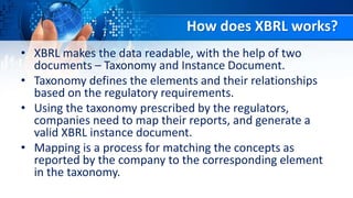 How does XBRL works?
• XBRL makes the data readable, with the help of two
documents – Taxonomy and Instance Document.
• Taxonomy defines the elements and their relationships
based on the regulatory requirements.
• Using the taxonomy prescribed by the regulators,
companies need to map their reports, and generate a
valid XBRL instance document.
• Mapping is a process for matching the concepts as
reported by the company to the corresponding element
in the taxonomy.
 
