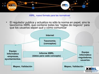 XBRL, nuevo formato para las normativas ,[object Object],Equipo Informático -empresas, ayuntamientos- Equipo Informático -reguladores,  usuarios- Internet Taxonomía. (conceptos) Informe XBRL (datos para cada concepto) Mapeo, Validación Mapeo, Validación 