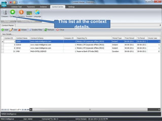 This list all the context details.