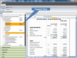 Tagged Data