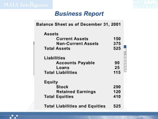 Business Report 