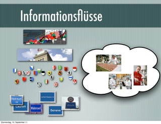 Informationsﬂüsse




Donnerstag, 15. September 11
 