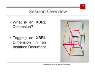2

         Session Overview

• What is an XBRL
  Dimension?

• Tagging an XBRL
  Dimension in an
  Instance Document



 ...