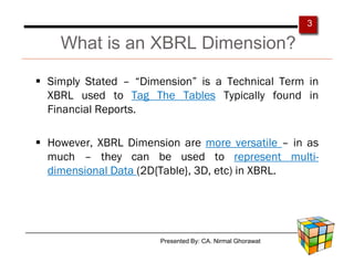 3

  What is an XBRL Dimension?

Simply Stated – “Dimension” is a Technical Term in
XBRL used to Tag The Tables Typically ...