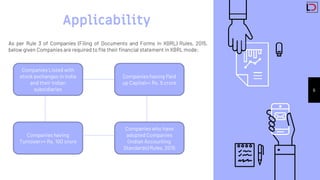 6
Applicability
As per Rule 3 of Companies (Filing of Documents and Forms in XBRL) Rules, 2015,
below given Companies are required to file their financial statement in XBRL mode:
Companies Listed with
stock exchanges in India
and their Indian
subsidiaries
Companies having Paid
up Capital>= Rs. 5 crore
Companies who have
adopted Companies
(Indian Accounting
Standards) Rules, 2015
Companies having
Turnover>= Rs. 100 crore
 