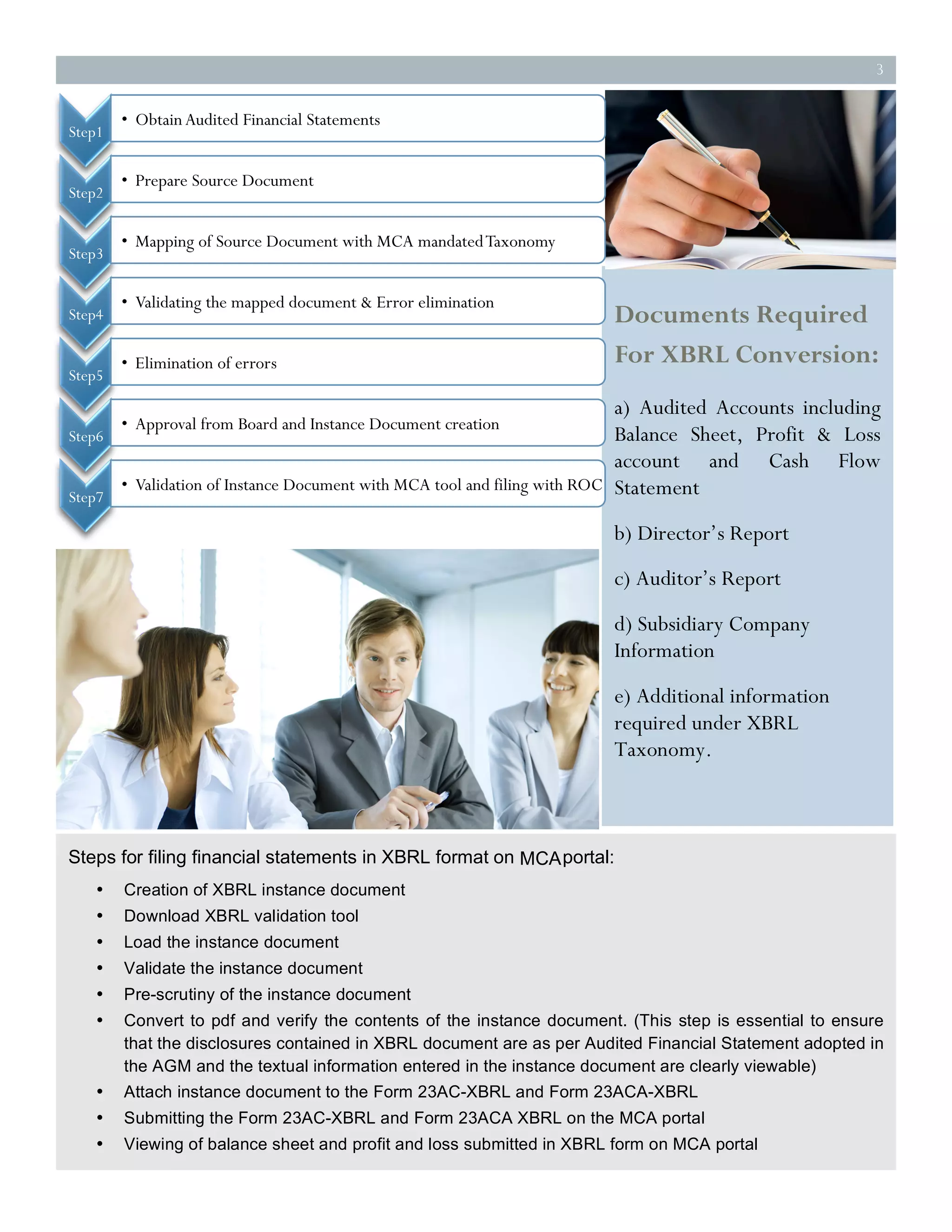 Xbrl insights | PDF