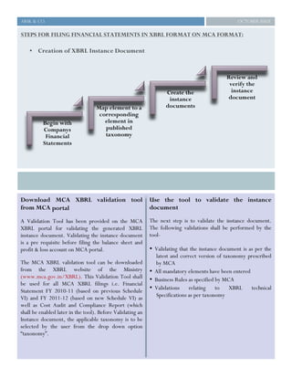 Xbrl insights | PDF