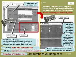 ComputationalAuditing.com
p.334 19
p.337
Audit
methodology
specification
drives integral
planning,
execution and
documenta...